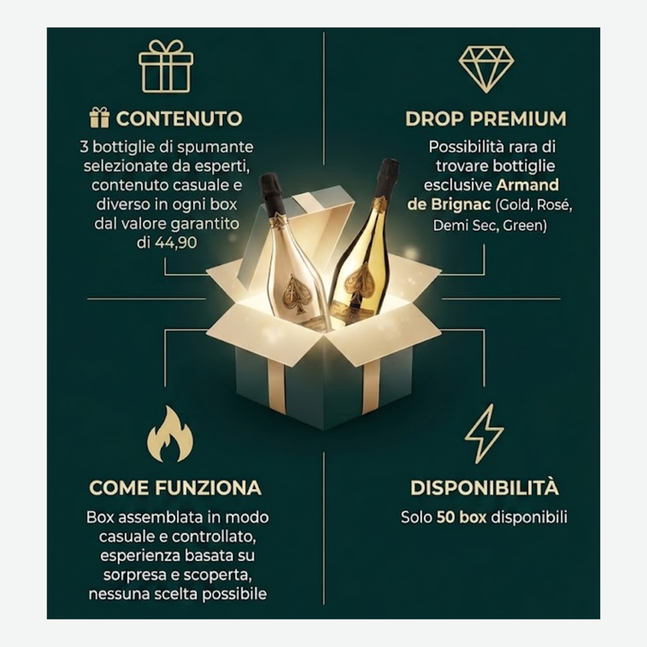 Secret Wine Box - Bollicina Edition